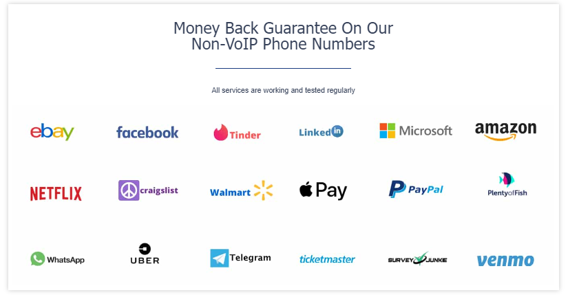 non voip number for PayPal