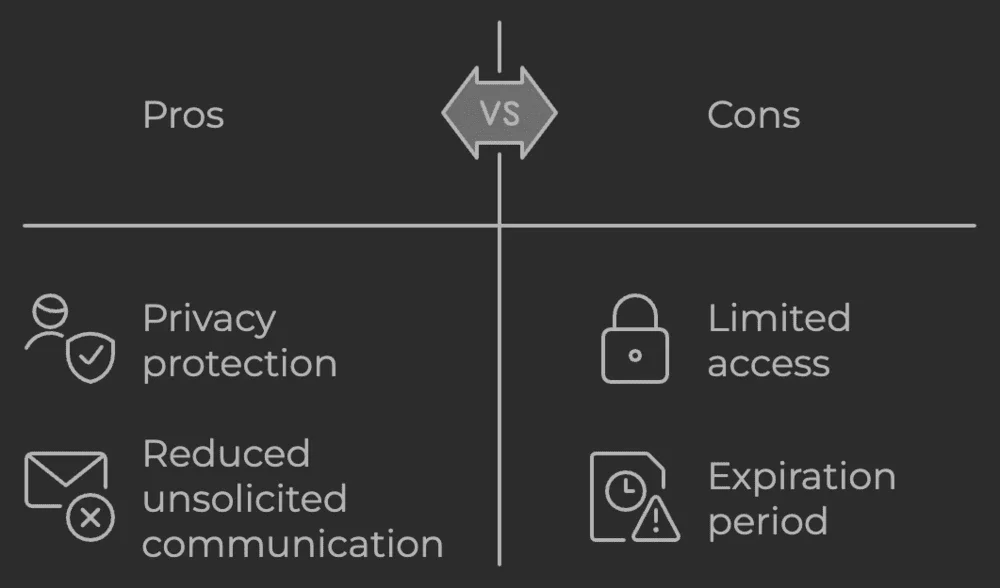 Pros and Cons of Using Virtual Non-VoIP Numbers