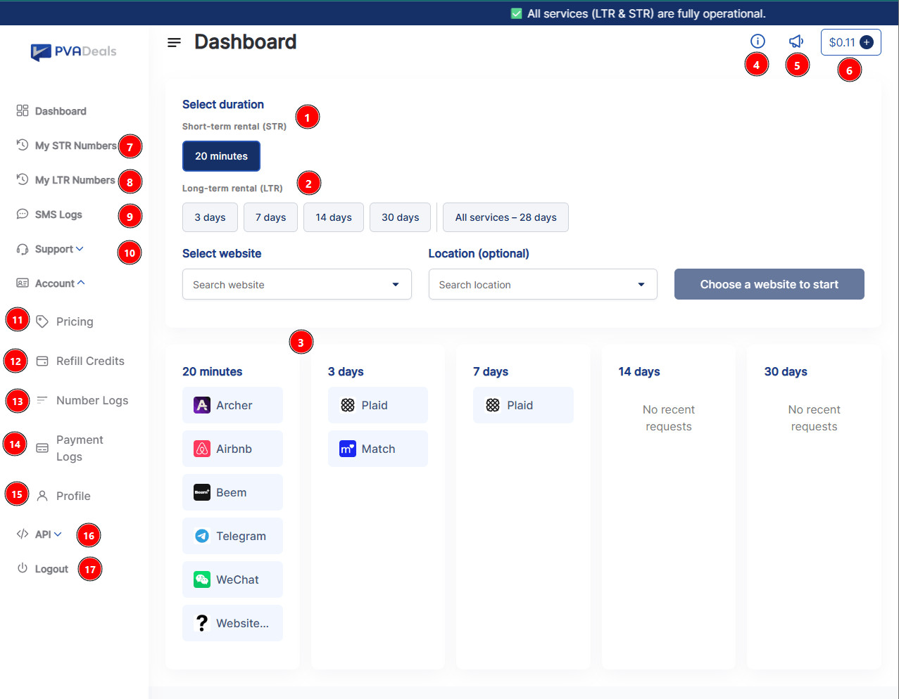 pvadeals dashboard
